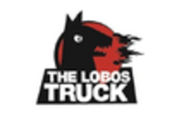 US Mobile Food Truck Market key player