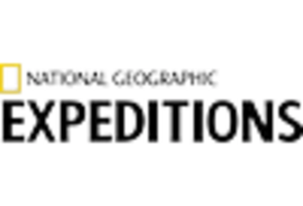 US Tourist Bus Market key player