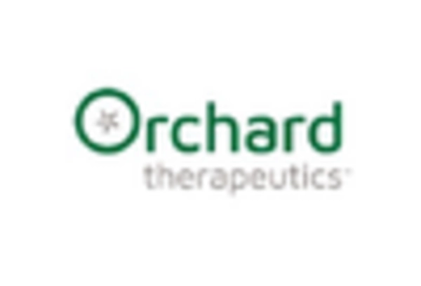 Krabbe Disease Treatment Market key player