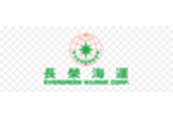 US Refrigerated Sea Transportation Market key player