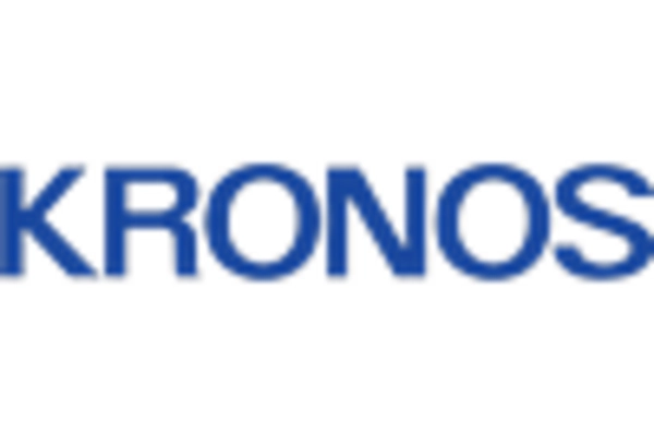 US Melamine Market key player