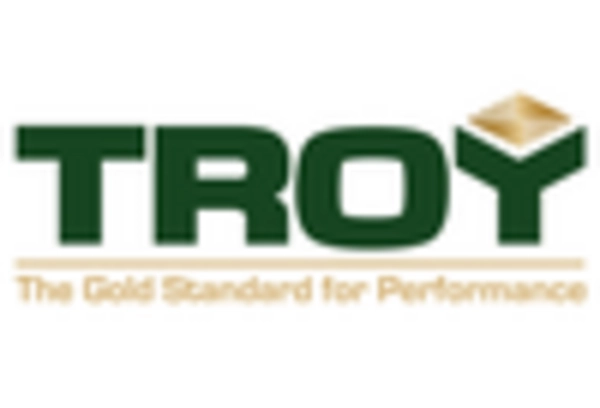 US Antimicrobial Additives Market key player