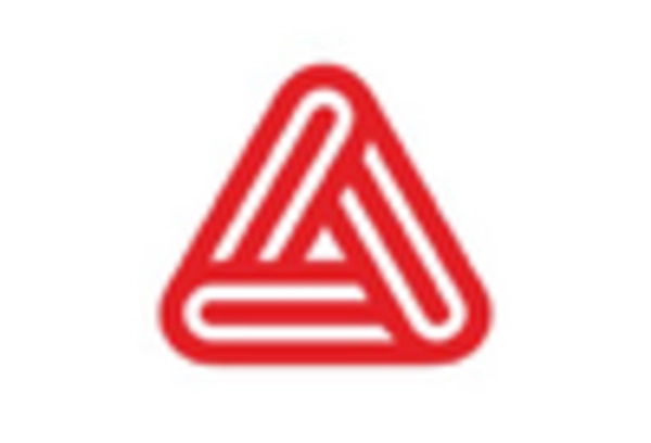 US Label Adhesives Market key player