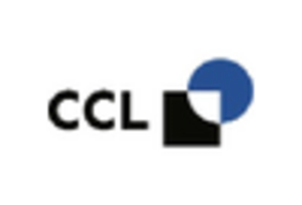 US Label Adhesives Market key player