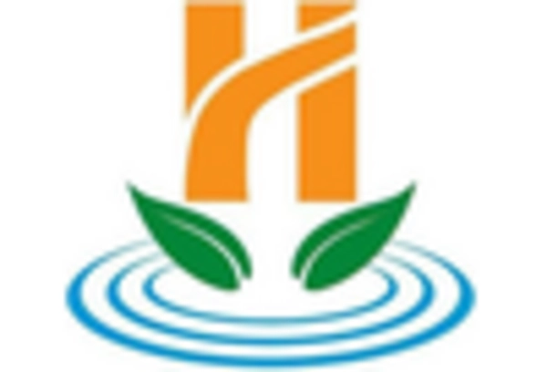 US Sodium Hydrosulfite Market key player