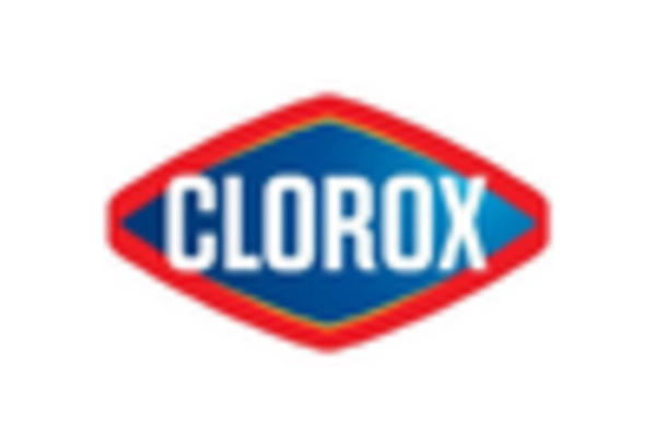 US Surface Disinfectant Market key player