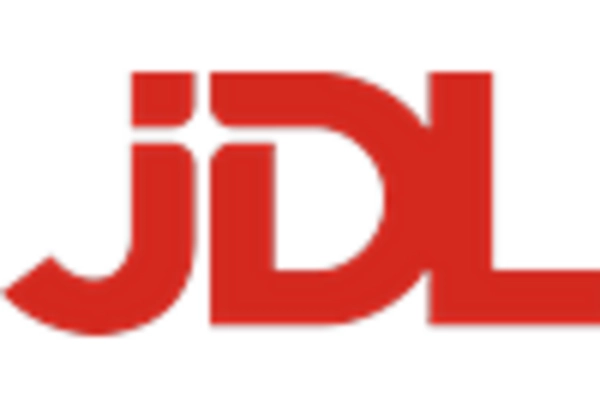 US Fifth-party 5PL Logistics Market key player