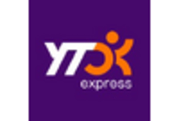 US Fifth-party 5PL Logistics Market key player