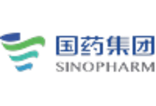 US Pharmaceutical Warehousing Market key player