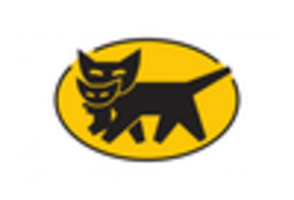 US Pharmaceutical Warehousing Market key player