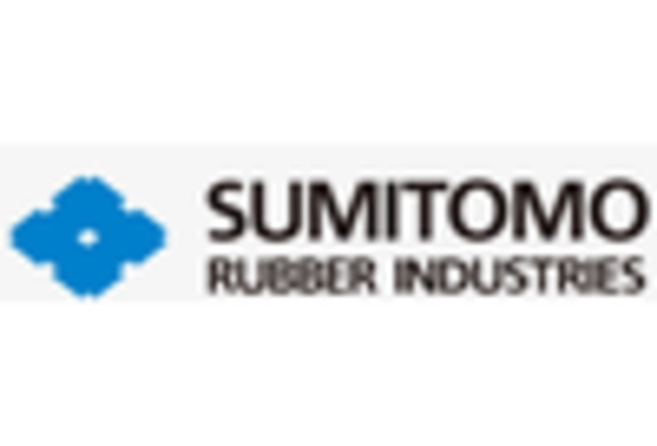 US Rubber Market key player