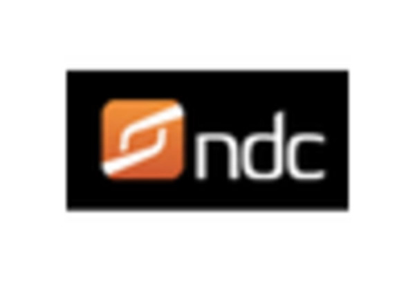 US Nitinol Market key player