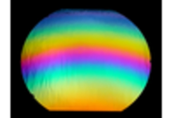 US Dichroic Glass Market key player