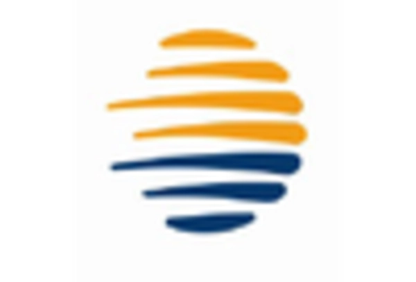 US Seaweed Based Coating Market key player