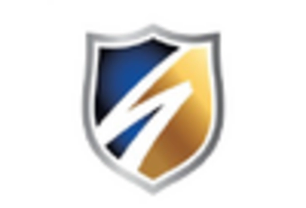 US Perishable Goods Transportation Market key player