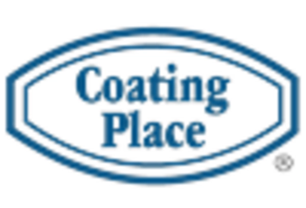 US Pharmaceutical Coating Equipment Market key player