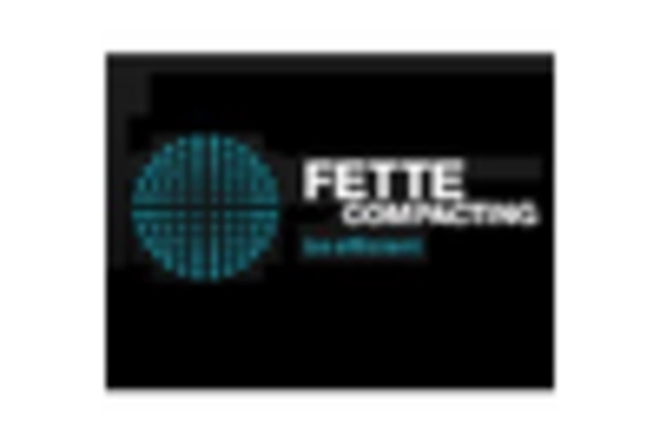 US Pharmaceutical Coating Equipment Market key player