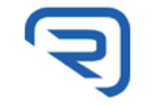 US Pharmaceutical Coating Equipment Market key player