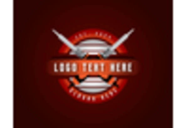 US Battery Cleaner Market key player