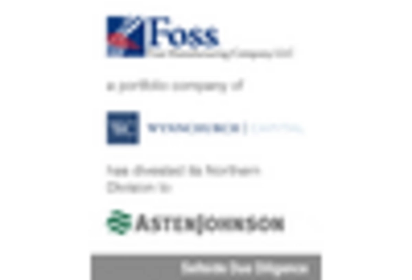 US Automotive Synthetic Leather Market key player