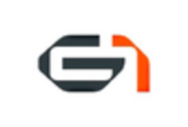 US Graphite Mining Market key player