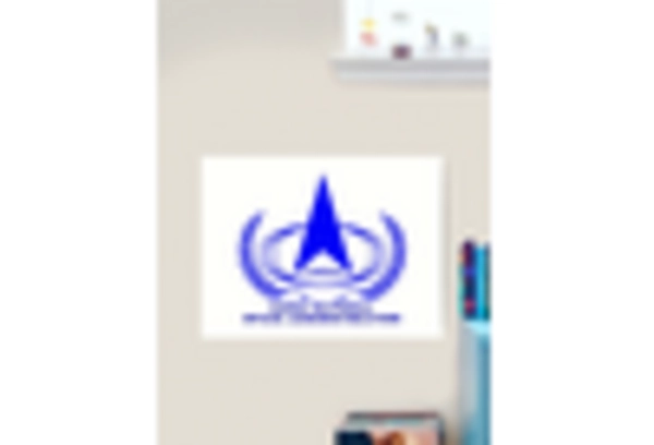 US Space Situational Awareness Market key player