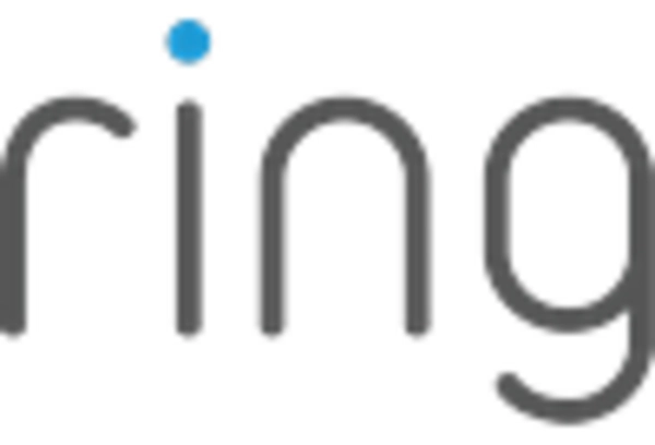 Smart Personal Safety Security Device Market https://www.marketresearchfuture.com/uploads/reports/1866/ring-llc-us_keyplayer.webp