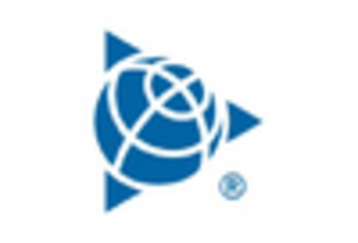 US Construction Robot Market key player