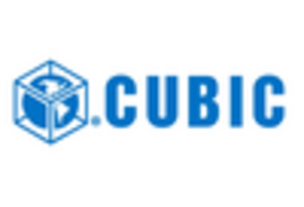 US Automated Passenger Counting System Market key player