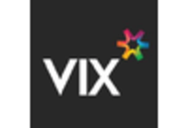 US Automated Passenger Counting System Market key player