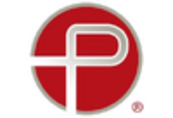 US Interventional Neurology Market key player