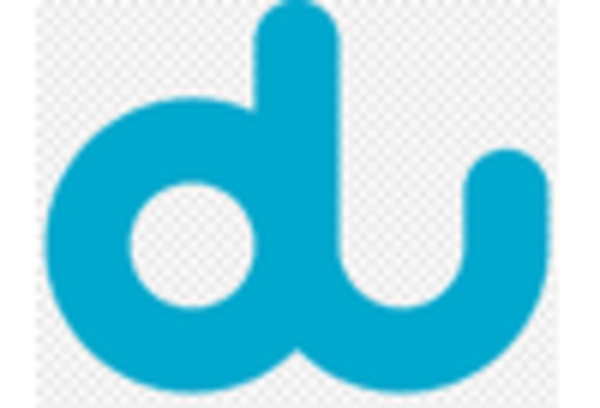 US Network Slicing Market key player