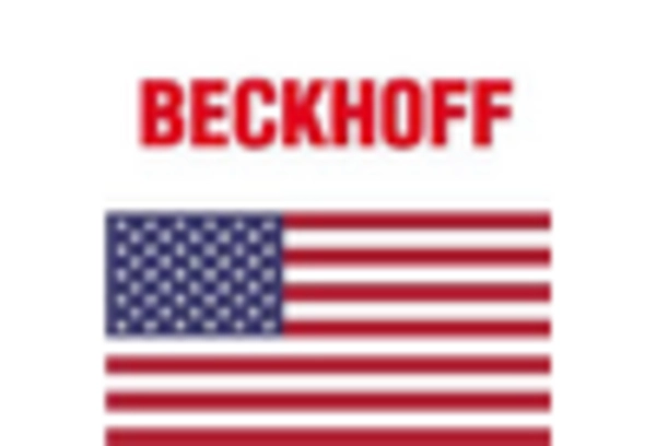 US PC Based Automation Market key player