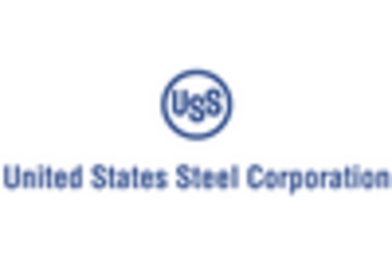 Flat Steel Market https://www.marketresearchfuture.com/uploads/reports/1885/united-states-steel-corporation-us_keyplayer.webp