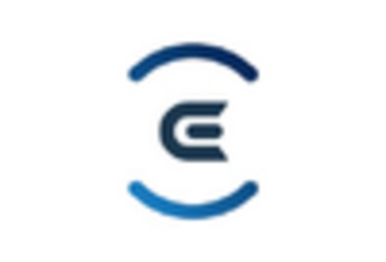 Robotic Vacuum Cleaner Market key player