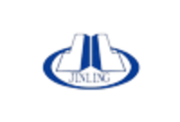 Potassium Permanganate Market https://www.marketresearchfuture.com/uploads/reports/18870/shandong-jinling-chemical-cn_keyplayer.webp