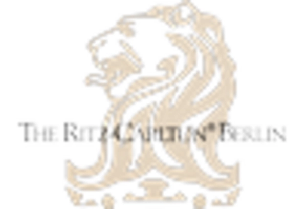 Luxury Travel Market key player