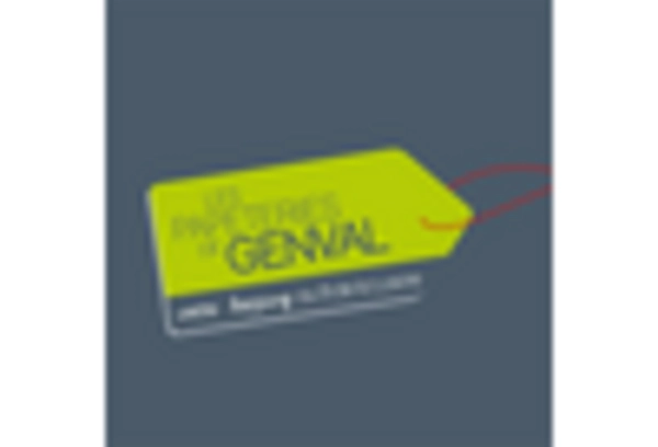 Europe Paper Packaging for Tableware Market https://www.marketresearchfuture.com/uploads/reports/18888/papeteries-de-genval-be_keyplayer.webp