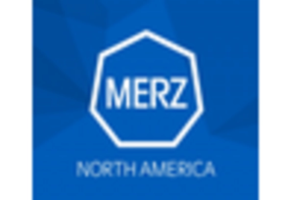 US Dermabrasion Market key player