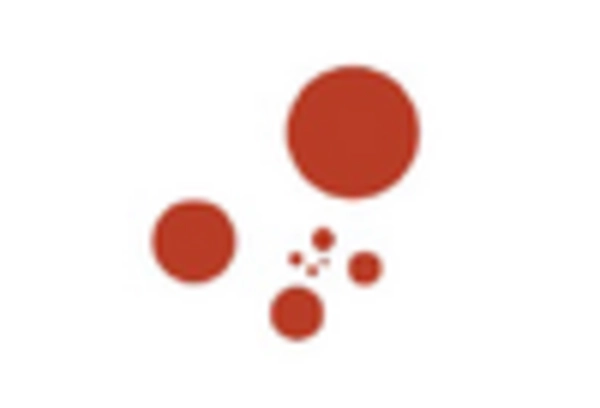 US Tuberculosis Vaccine Treatment Market key player