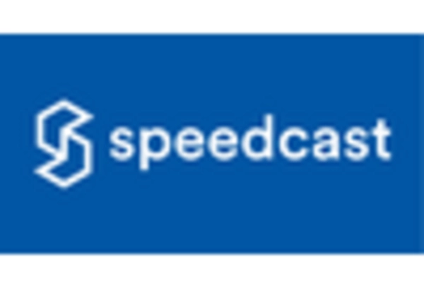 US Maritime VSAT Market key player