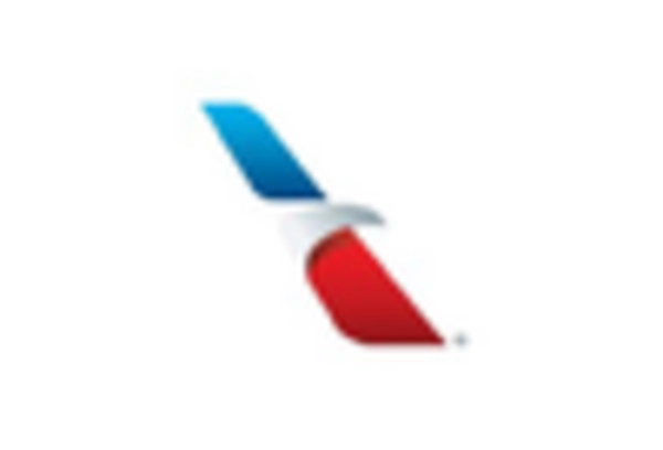 US Green Airport Market key player