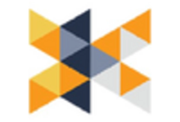 US Air Freight Software Market key player