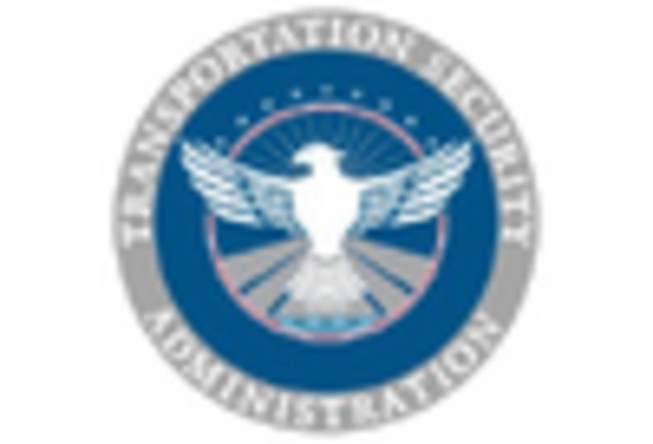 US Passenger Security Market key player