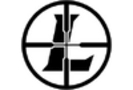 US Tactical Optics Market key player