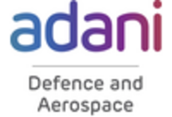 US Drone Defense System Market key player