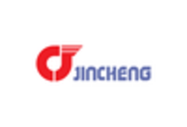 US Drone Defense System Market key player