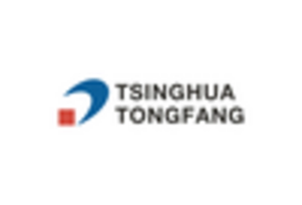 US Drone Defense System Market key player