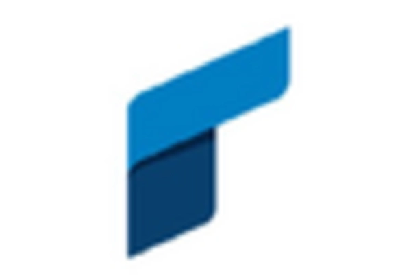 US Drone Defense System Market key player