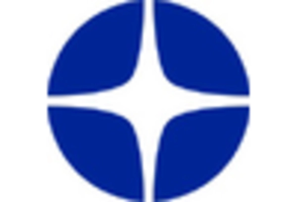 US Automatic Identification System Market key player